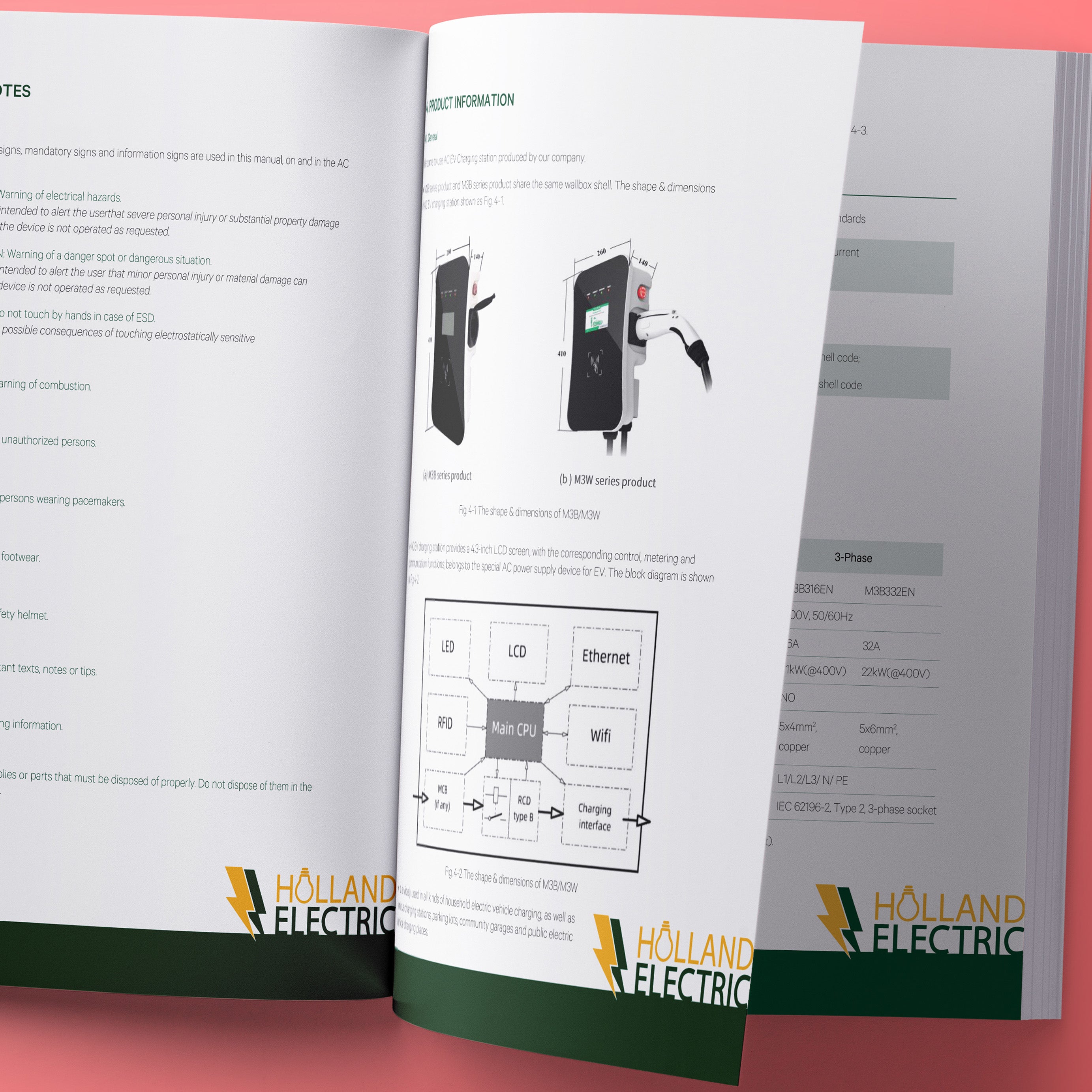 I will do writing designing drawings for your user manual user friendly instruction manual step by step drawings design product user manual service Amazon bol.com eBay Shopify Walmart Etsy Physical stores booklet translation english german dutch french spanish Assembly manual installation manual user guide booklet service